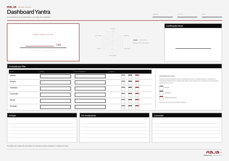 Miniatura da folha Dashboard Yantra